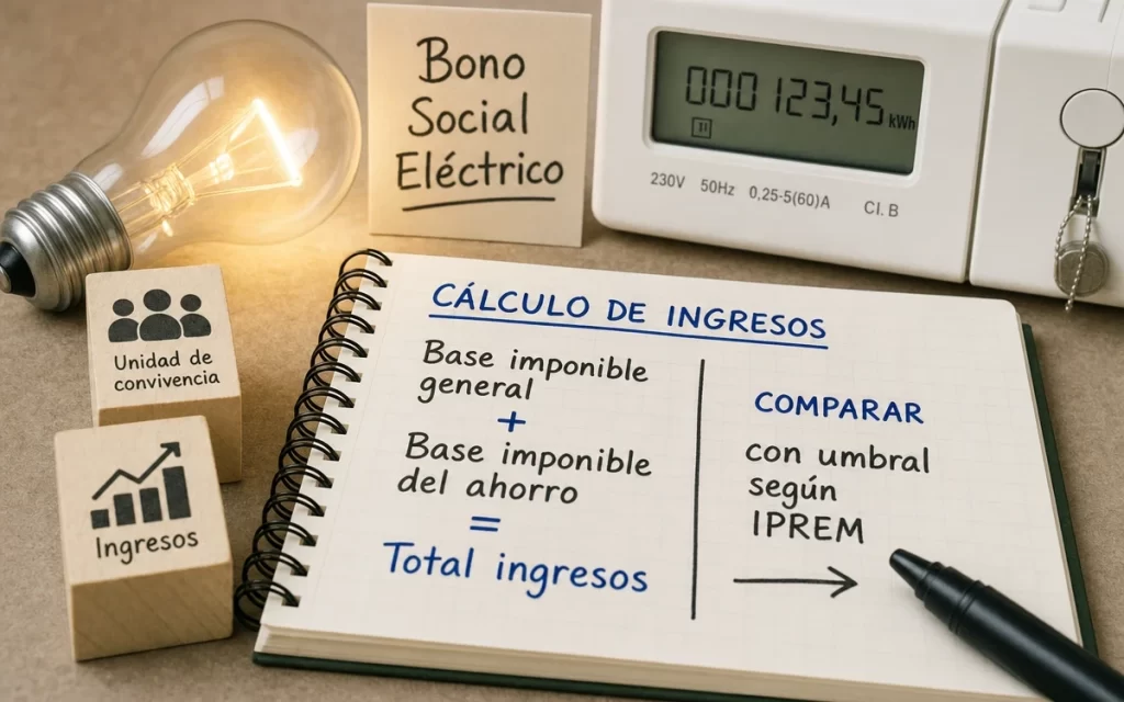 Cómo se calculan los ingresos para el bono social eléctrico